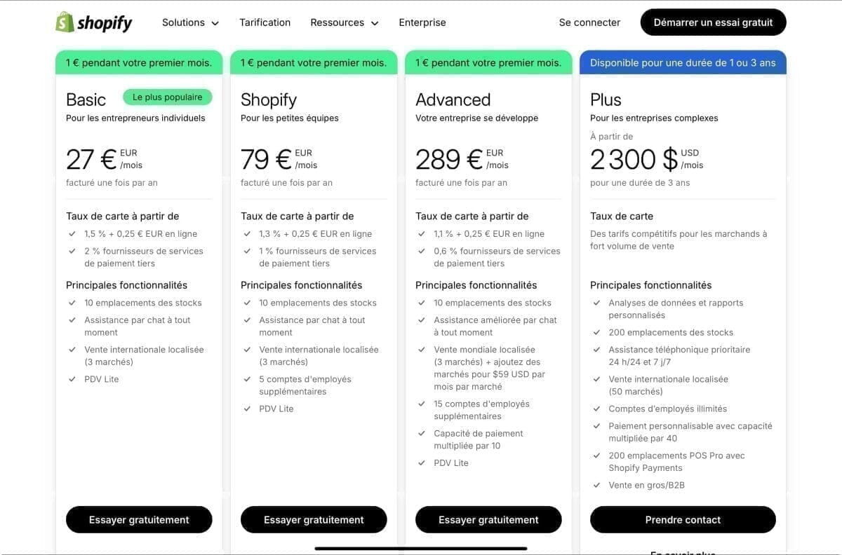 Abonnement Shopify prix 2026 : commissions et coût réel en France - Agence lobsTTer