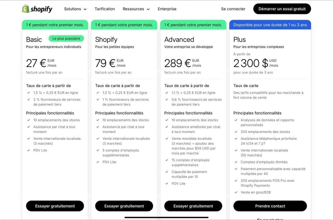 Quel est le coût mensuel moyen de shopify ? - agence shopify