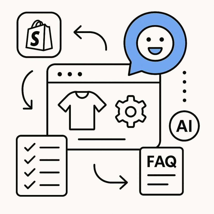 Comment référencer sa boutique Shopify dans les moteurs LLM ? - Agence Shopify Plus & Expert Shopify