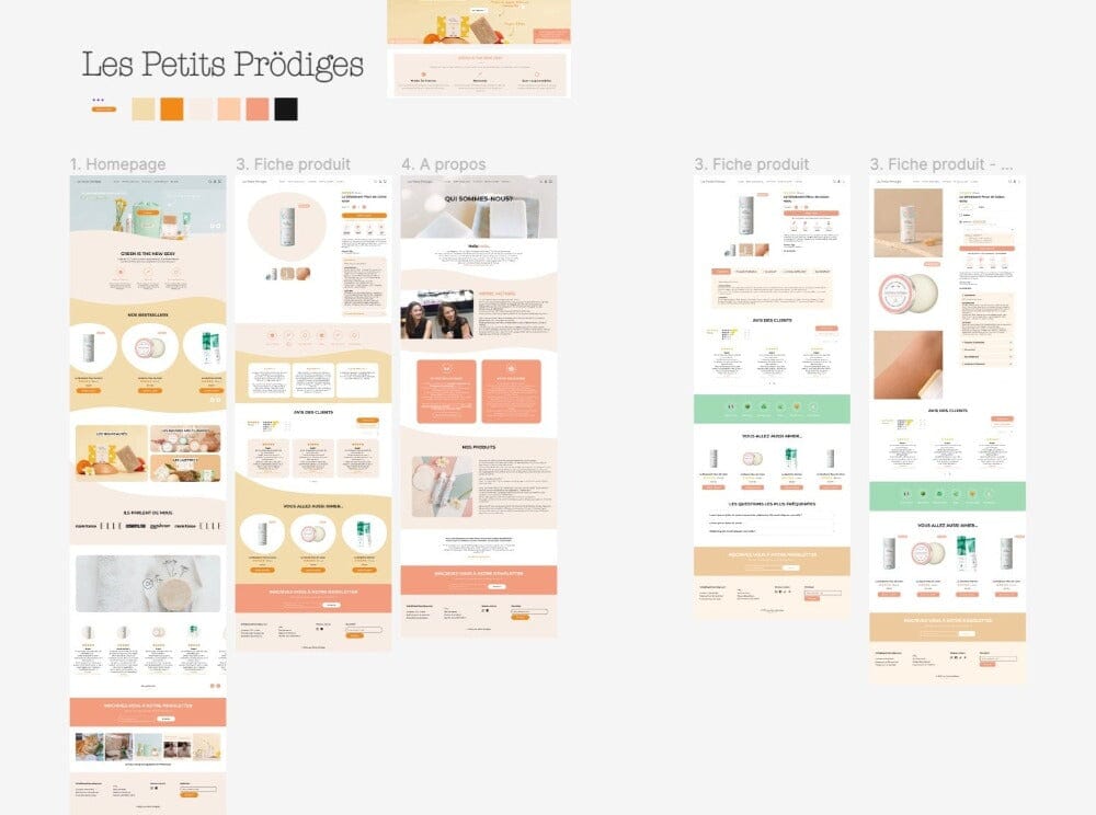 Réalisation des maquettes pour site Ecommerce Mobile & Desktop - Agence Shopify Plus & Expert Shopify
